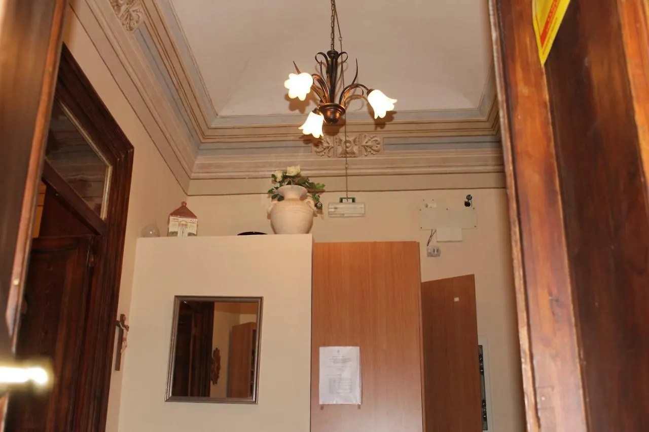 住宿加早餐酒店 B&B Stazione Centrale 巴勒莫